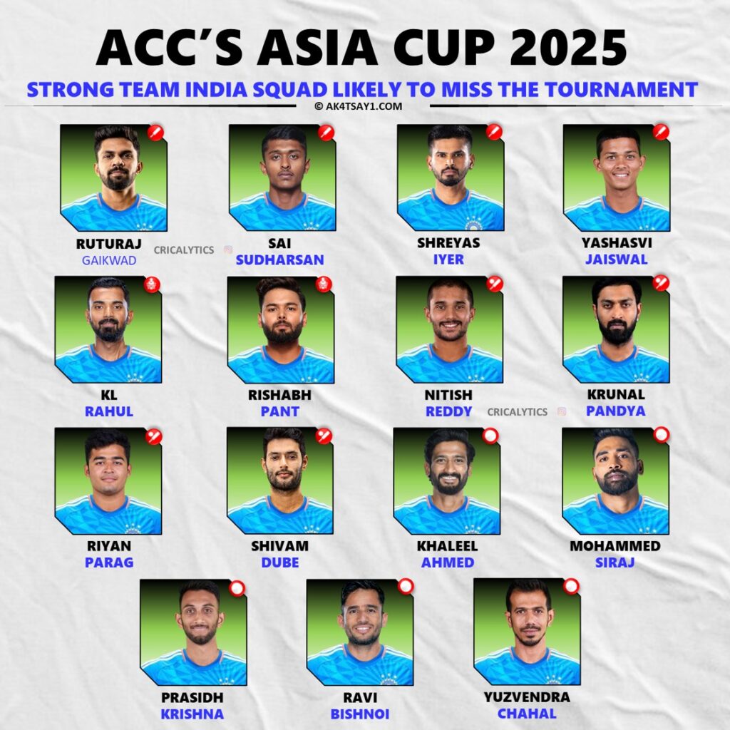 India vs Oman Asia Cup 2025
